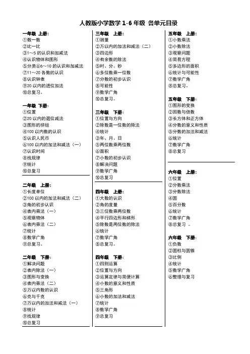 人教版小学数学1-6年级 【各单元目录】