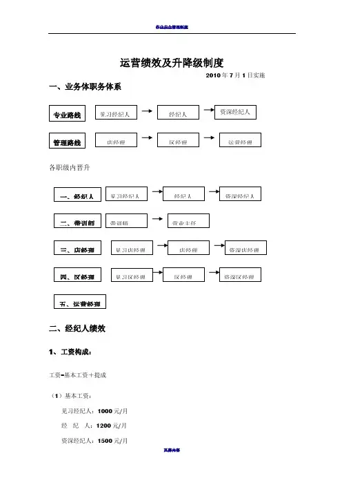 链家地产 经纪人运营部绩效方案及升降级制度P8