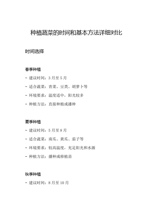 种植蔬菜的时间和基本方法详细对比