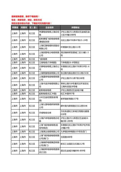 新版上海市上海市松江区电线电缆企业公司商家户名录单联系方式地址大全111家