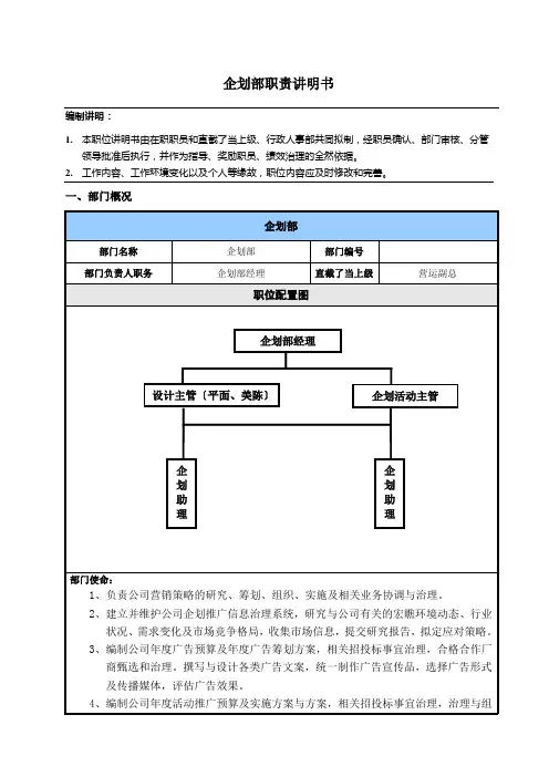 企划部_岗位职务说明书