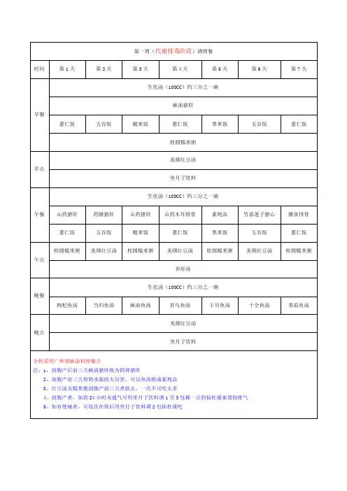 广和月子食谱