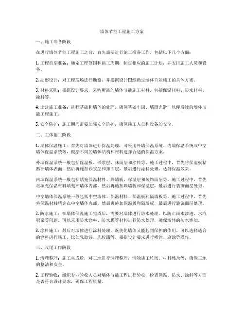 墙体节能工程施工方案
