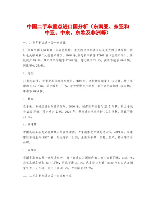 中国二手车重点进口国分析(东南亚、东亚和中亚、中东、东欧及非洲等)