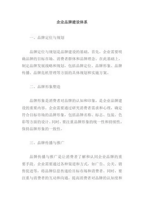 企业品牌建设体系