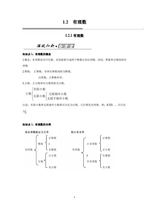 1.2.1 有理数(学生版)