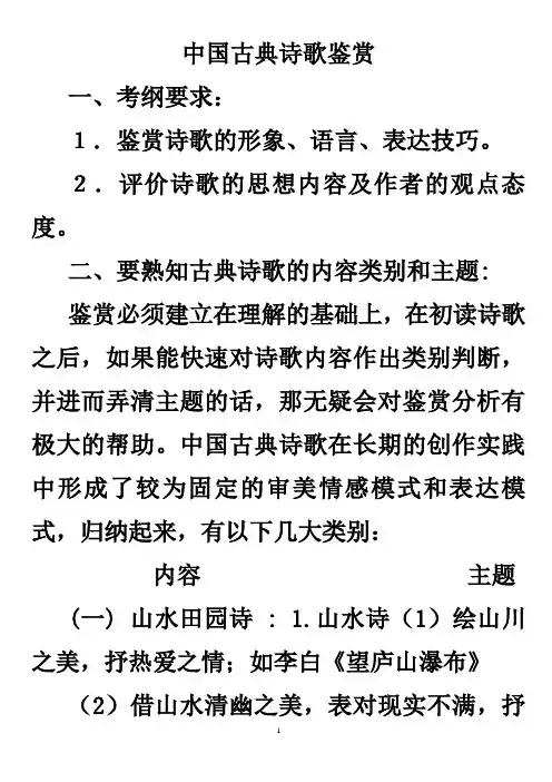 中国古典诗歌鉴赏(2015)