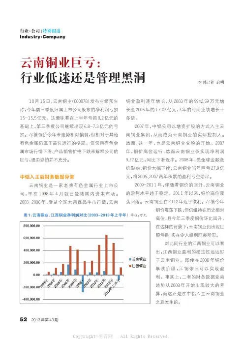云南铜业巨亏：行业低迷还是管理黑洞____