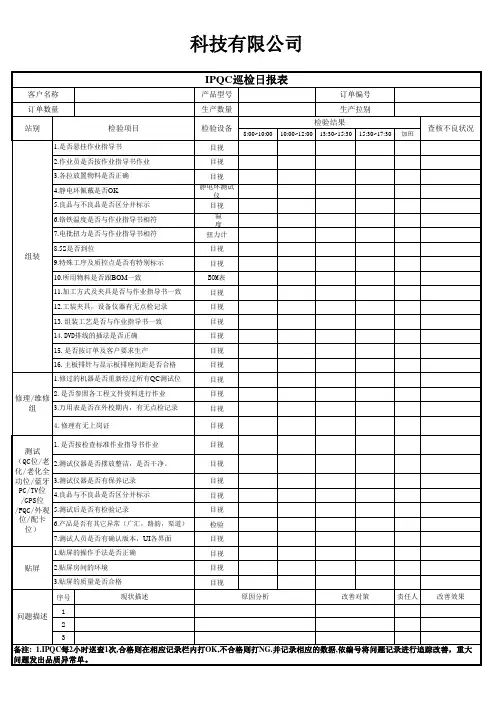 IPQC巡检日报表