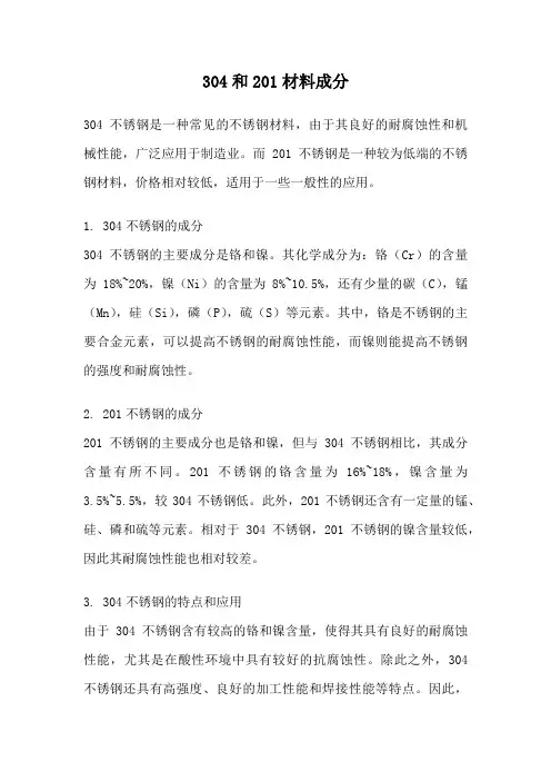 304和201材料成分