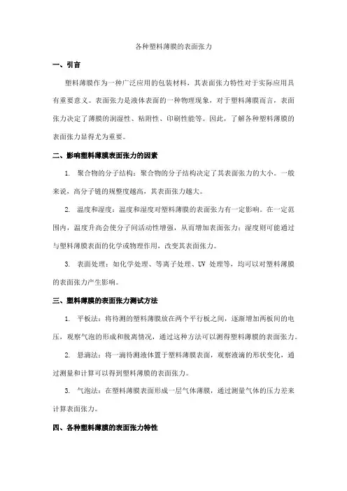 各种塑料薄膜的表面张力