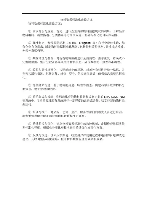 物料数据标准化建设方案