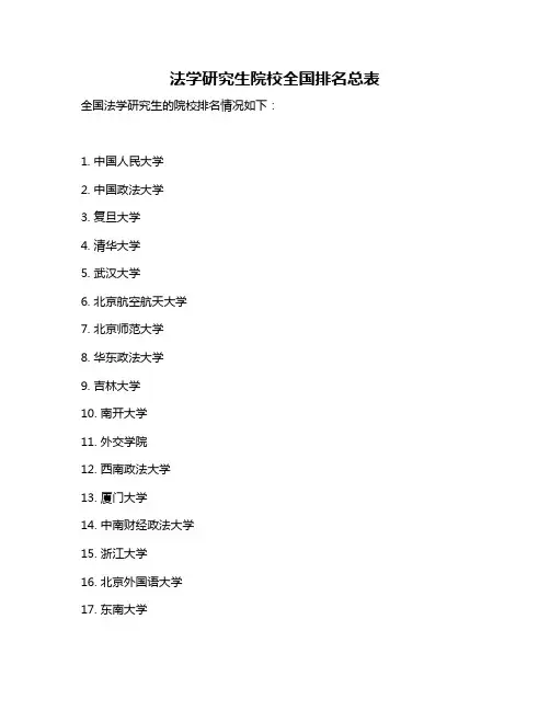 法学研究生院校全国排名总表