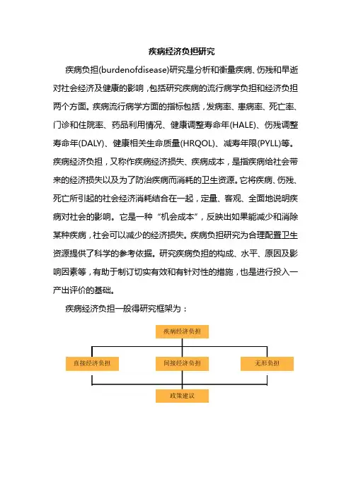 疾病经济负担