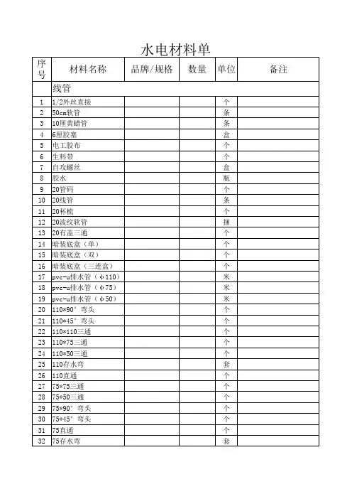 水电材料表