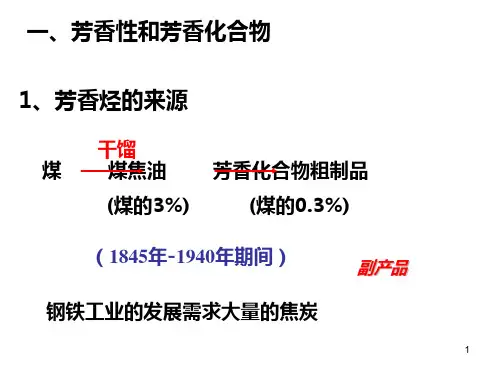 芳香族化合物