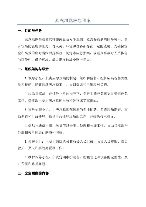 蒸汽泄露应急预案