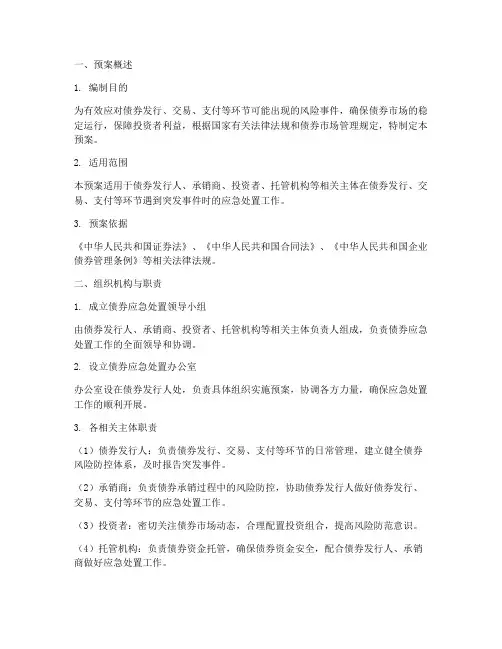 债券应急处置预案模板