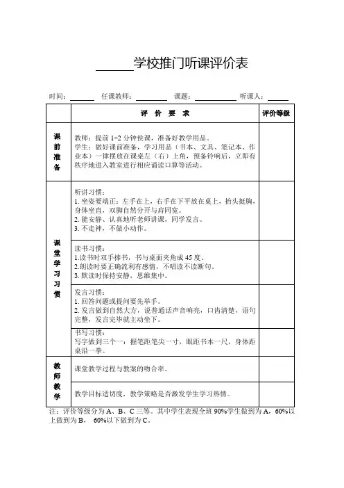 学校推门听课评价表