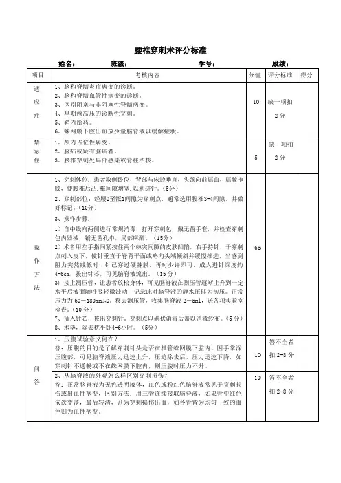 腰椎穿刺术评分标准