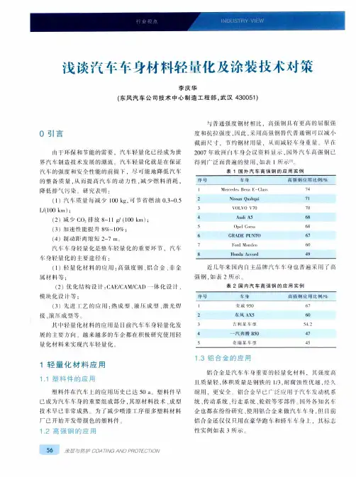 浅谈汽车车身材料轻量化及涂装技术对策