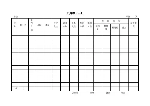 工资表表格模板