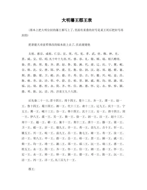 大明藩王郡王表