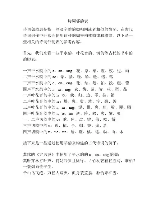 诗词邻韵表