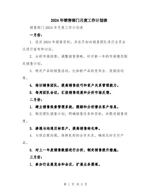 2024年销售部门月度工作计划表