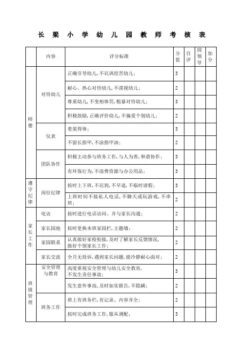 幼儿园教师考核表
