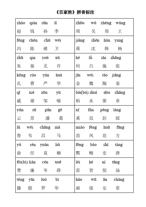全新整理好的百家姓全文带拼音标注--标准打印