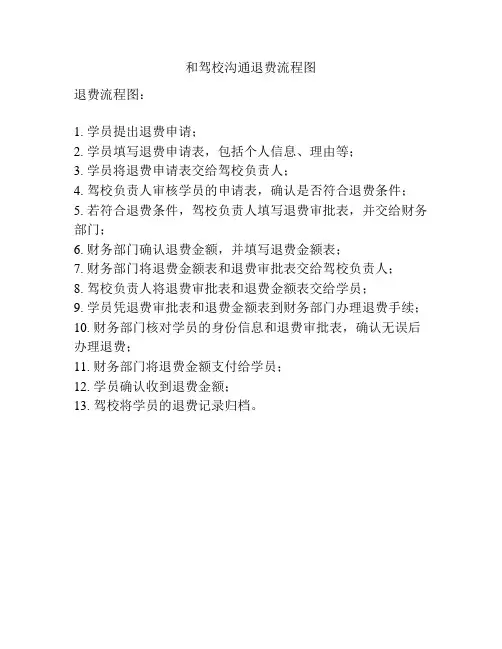 和驾校沟通退费流程图