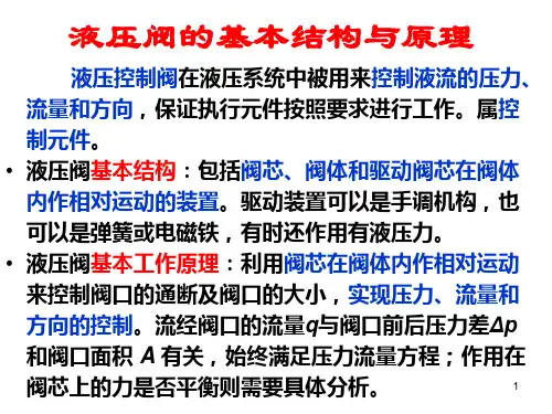 第四章-液压阀ppt课件