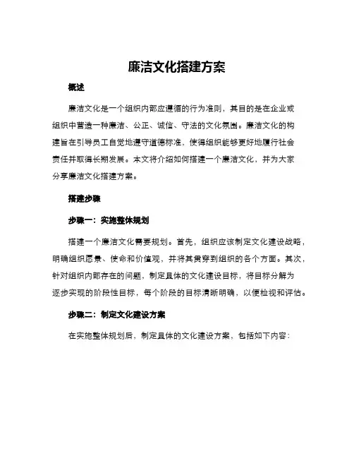 廉洁文化搭建方案
