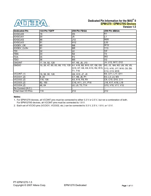 altera EPM1270系列 引脚分布 引脚功能