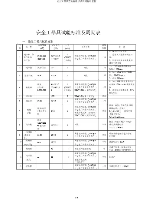安全工器具检验标准以及周期标准表格