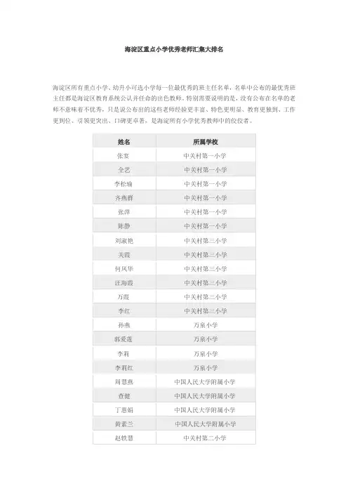 海淀区重点小学优秀教师大排名