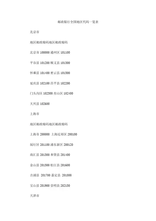 邮政银行全国地区代码一览表