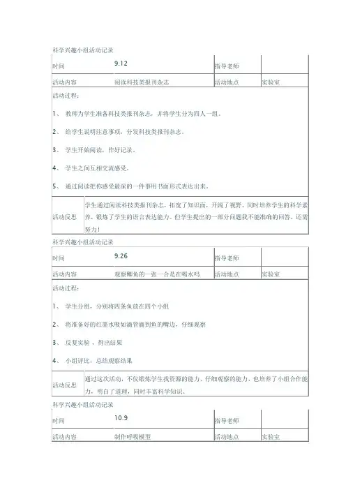 科学兴趣小组活动记录