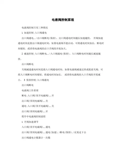 电液阀控制原理