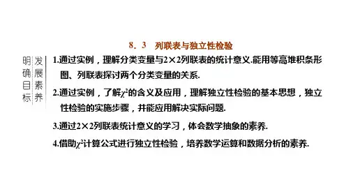 列联表与独立性检验