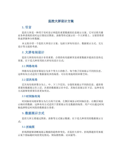 监控大屏设计方案