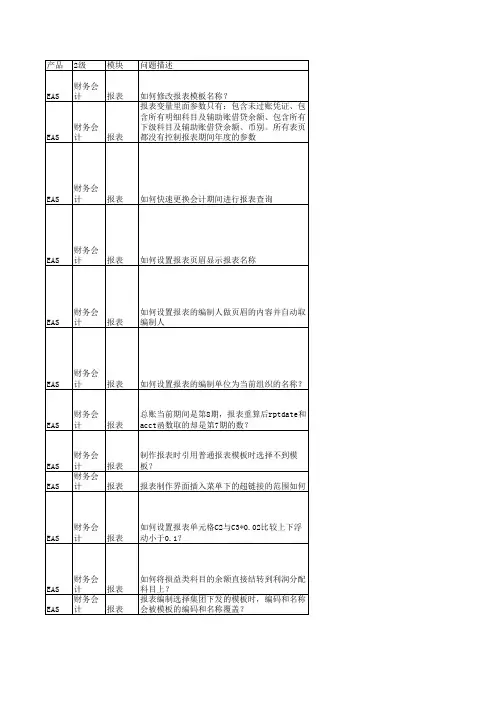 EAS总账、报表常见问题集