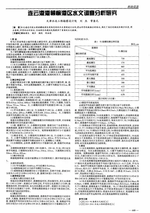 连云港港赣榆港区水文调查分析研究