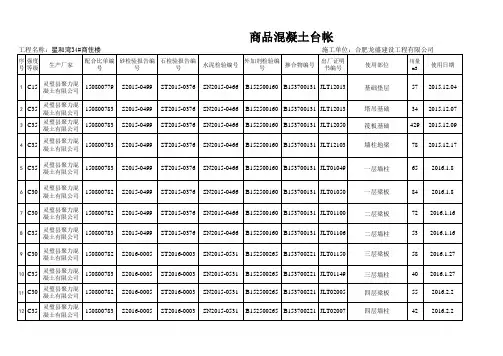 商品混凝土台帐