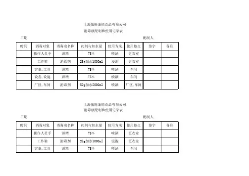消毒液配制记录