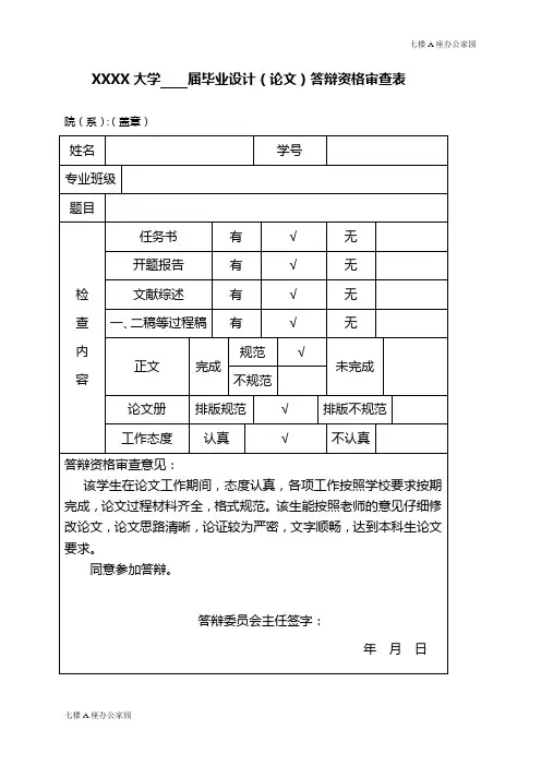 大学学校毕业设计论文答辩资格审查表模板