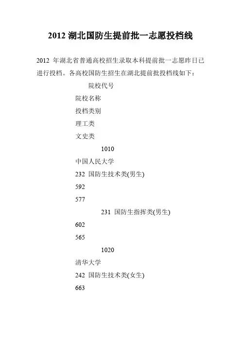 2012湖北国防生提前批一志愿投档线