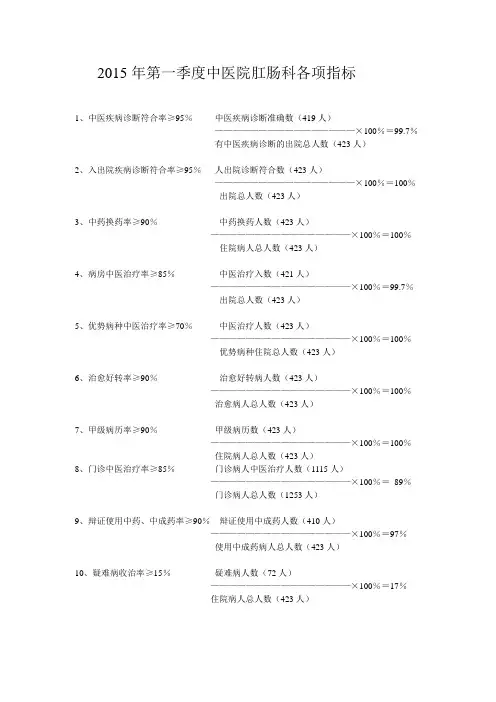 指标中医参与统计表