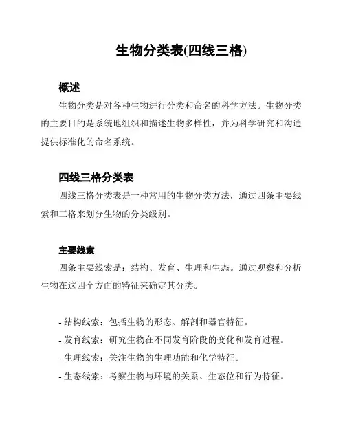 生物分类表(四线三格)
